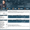  HYIP Manager Pro Template