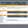  HYIP Manager Pro Template