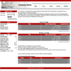  HYIP Manager Pro Template