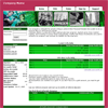  HYIP Manager Pro Template