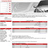  HYIP Manager Pro Template