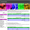  HYIP Manager Pro Template