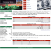  HYIP Manager Pro Template