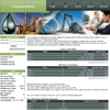  HYIP Manager Pro Template