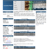  HYIP Manager Pro Template