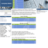  HYIP Manager Pro Template