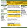  HYIP Manager Pro Template