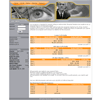  HYIP Manager Pro Template